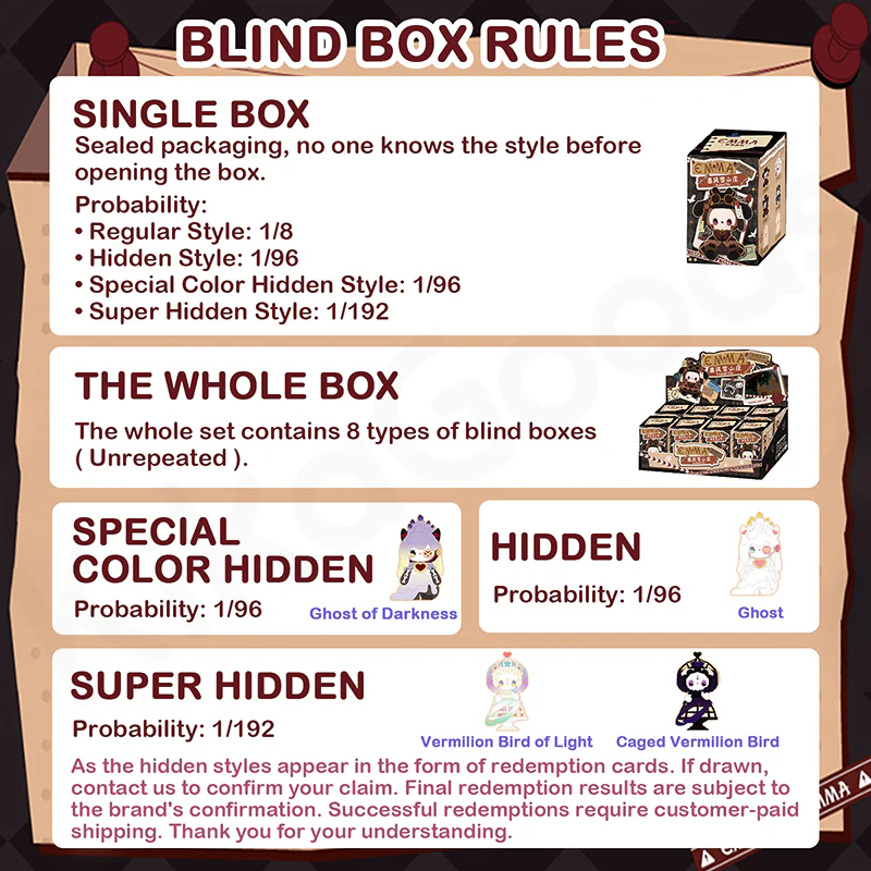 EMMA Secret Forest Frostveil Villa Series Blind Box - Image 3