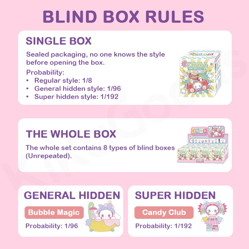EMMA Secret Forest Love Dopamine Series Blind Box - Image 3