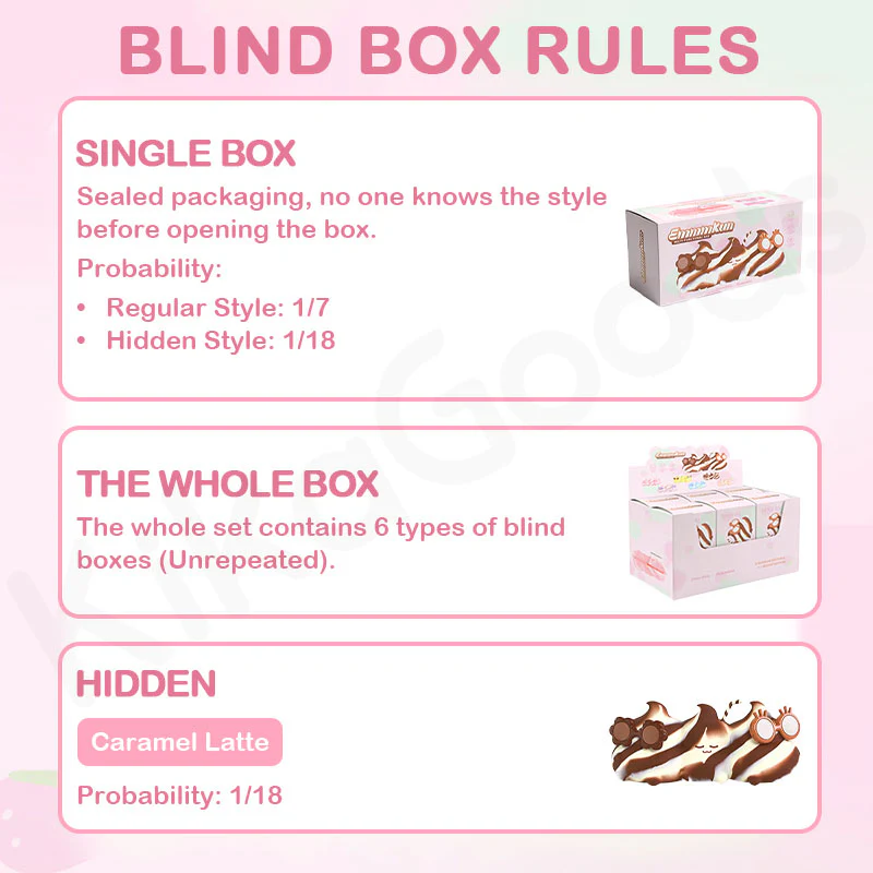 Emmmkun Friends Gathering Storage Bag Blind Box - Image 3