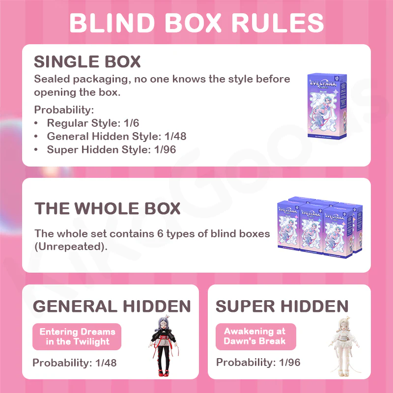Eve Lynna Dream Paradise Series Action Figure Blind Box - Image 3