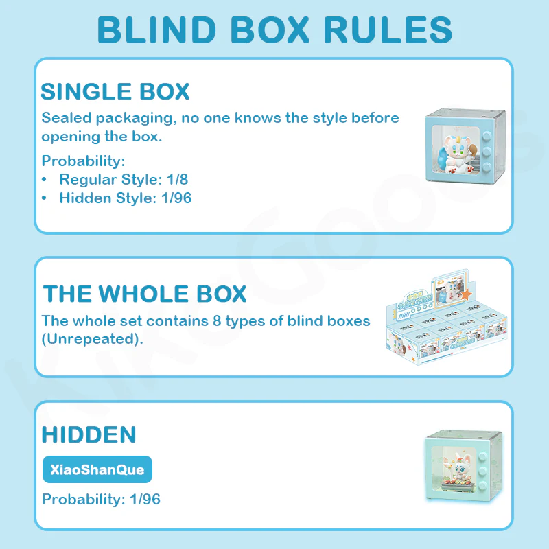 Fabulous Beasts Divine Beast Feeding Series Blind Box - Image 3