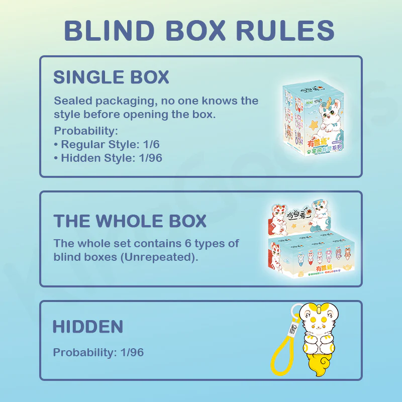 Fabulous Beasts Palm Have Spirit Series Plush Blind Box - Image 3