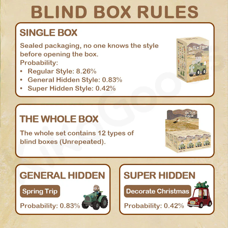 Farmer Bob On the Farm Series Blind Box - Image 3