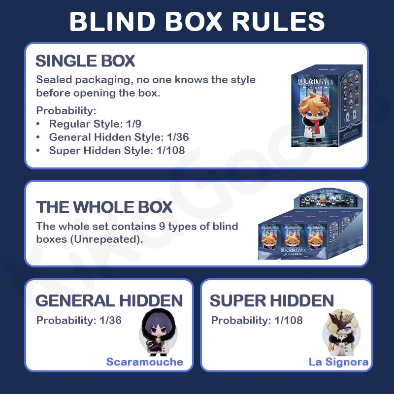 Fatui Harbingers Series Chibi Figure Blind Box - Image 3