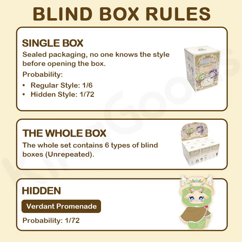 Fecoco Victorian Sheep Series Plush Blind Box - Image 3