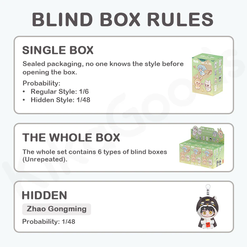 FeiRenZai Hand Hand Series Soft Vinyl Plush Blind Box - Image 3