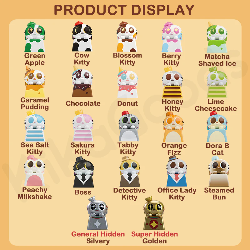 Fingertip Doshii Cat Mini Keycap Mini Blind Box - Image 2