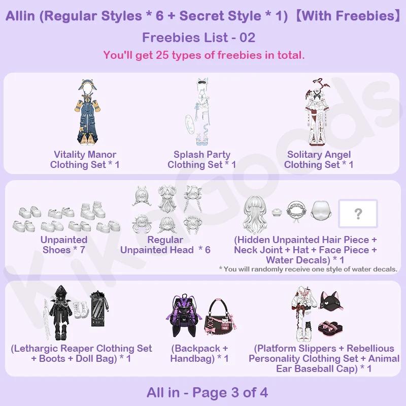 Forgotten City Series 1/8 Action Figure BJD Blind Box【Shipped in Sept./Oct. 2026】 - Image 28