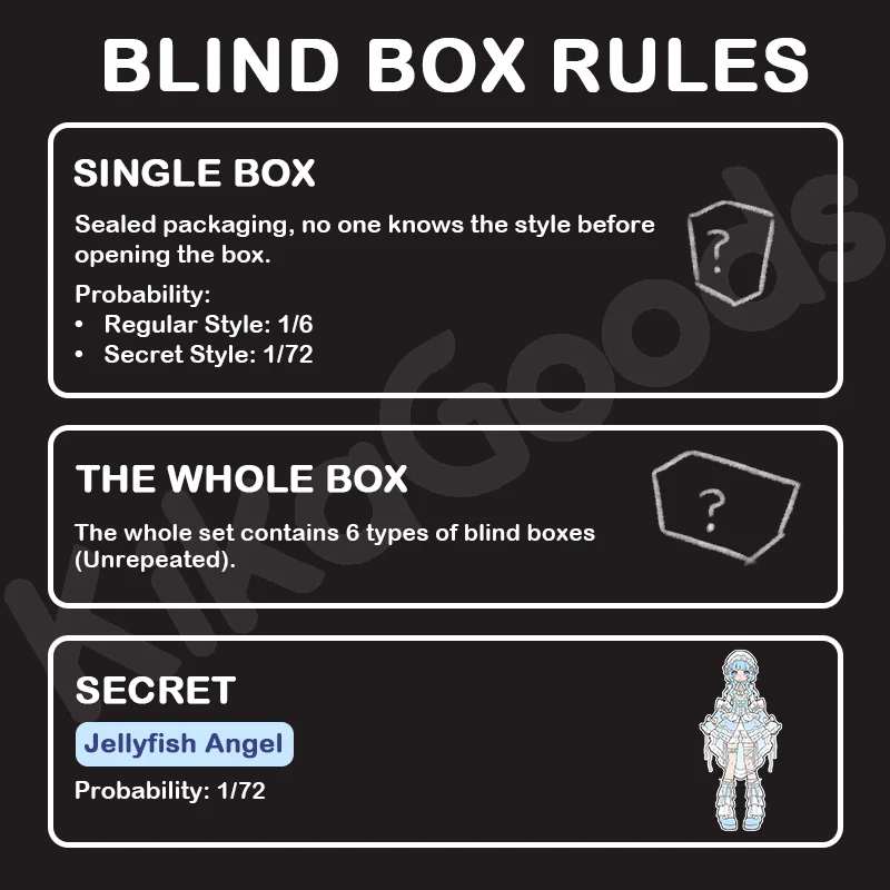 Forgotten City Series 1/8 Action Figure BJD Blind Box【Shipped in Sept./Oct. 2026】 - Image 3