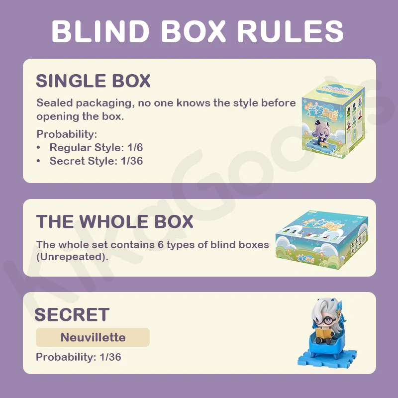 Genshin Impact Childhood Treasures Series Chibi Blind Box - Image 3