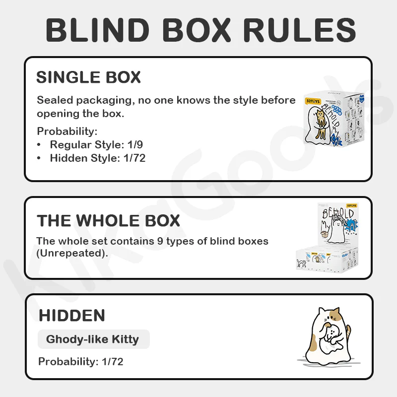 Ghody Behold My Cat Series Mini Blind Box - Image 3