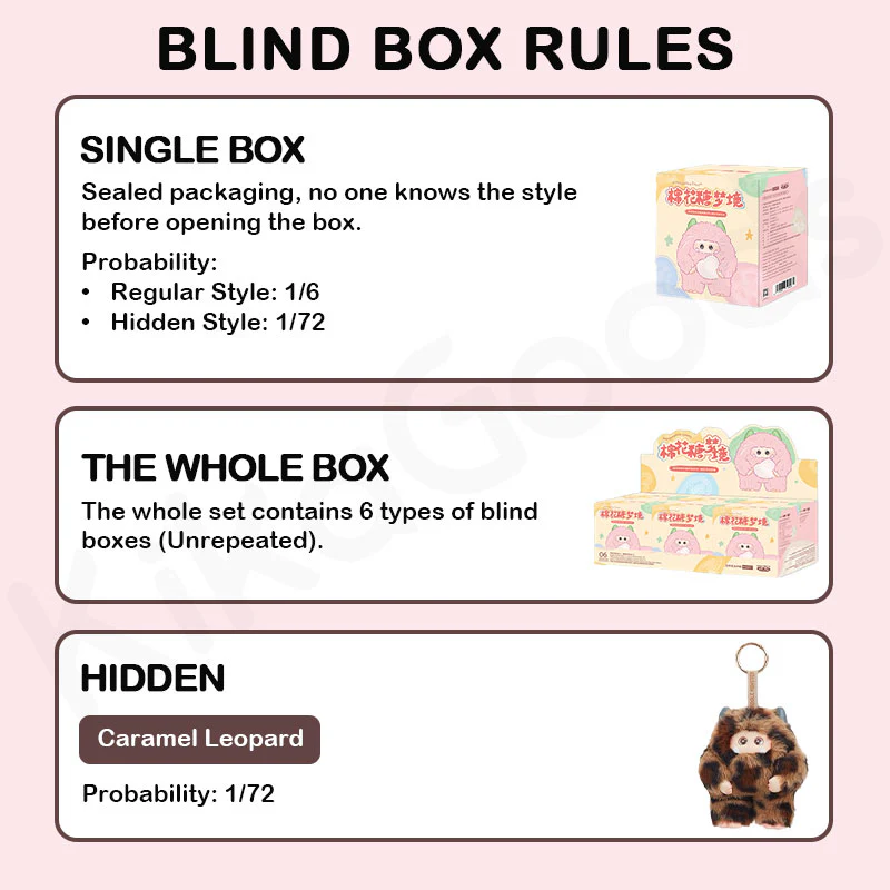 GIGGLE Monster Marshmallow Dream Series Vinyl Plush Blind Box - Image 3
