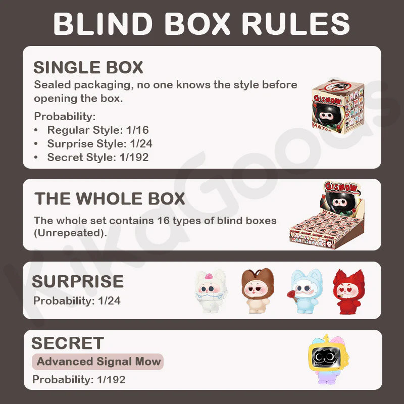 Gismow Hide and Seek Alliance Series Blind Box - Image 3