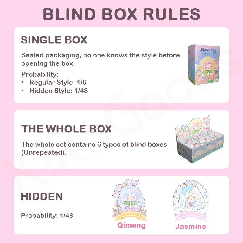 Goodnight Bunny Secret Garden Series Plush Blind Box - Image 3