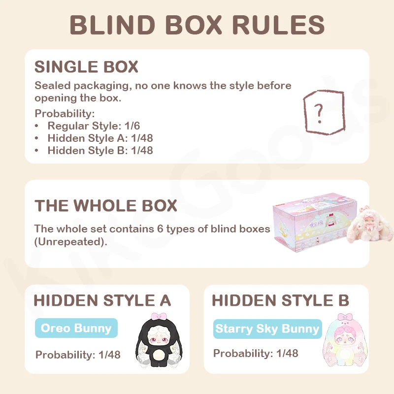 Goodnight Bunny Series Plush Blind Box - Image 3