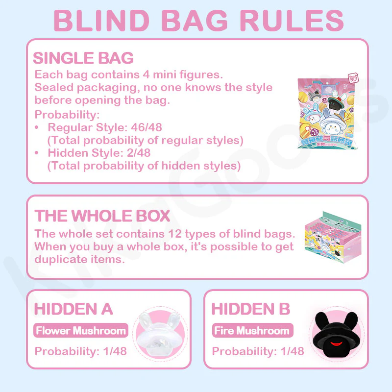 Honkai Star Rail Bunny Mushroom & Mushroom Bunny Series Mini Blind Bag【Shipped in May./Jun. 2026】 - Image 4