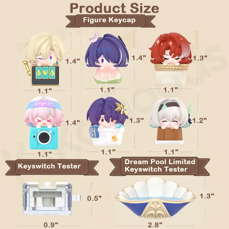 Honkai Star Rail Fingertip Keycap Vol.2 Blind Box - Image 3