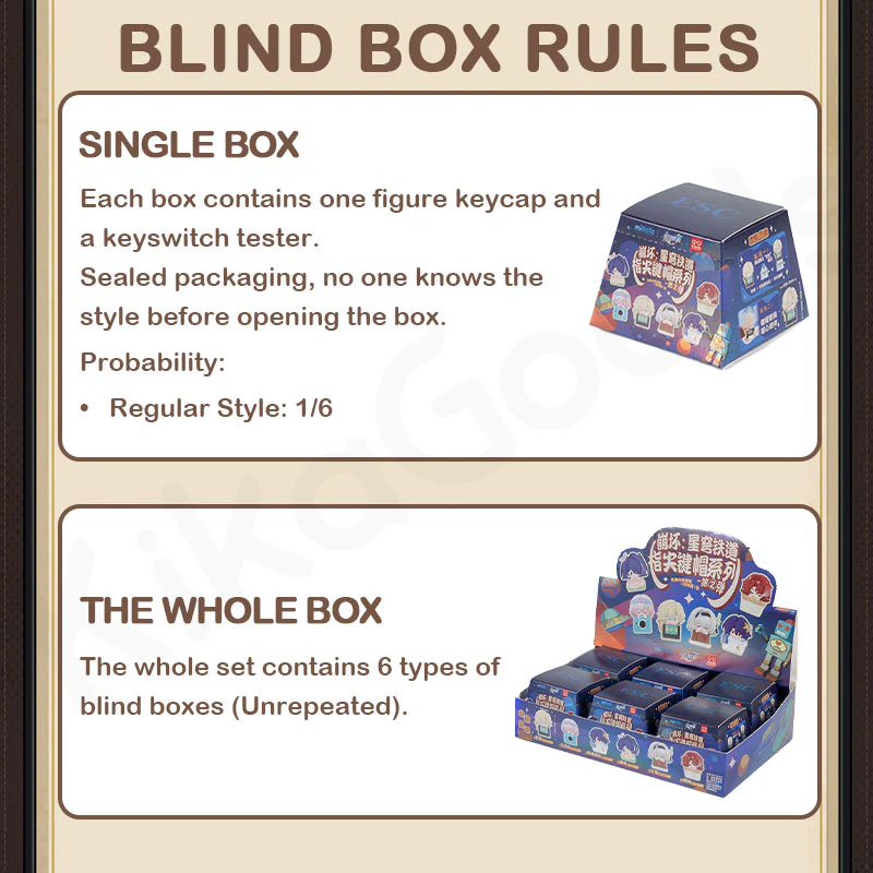 Honkai Star Rail Fingertip Keycap Vol.2 Blind Box - Image 4