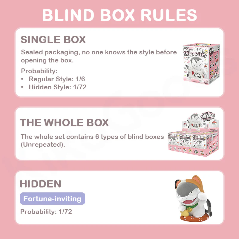 I'm Sharkitty Series Ver.1 Blind Box - Image 3