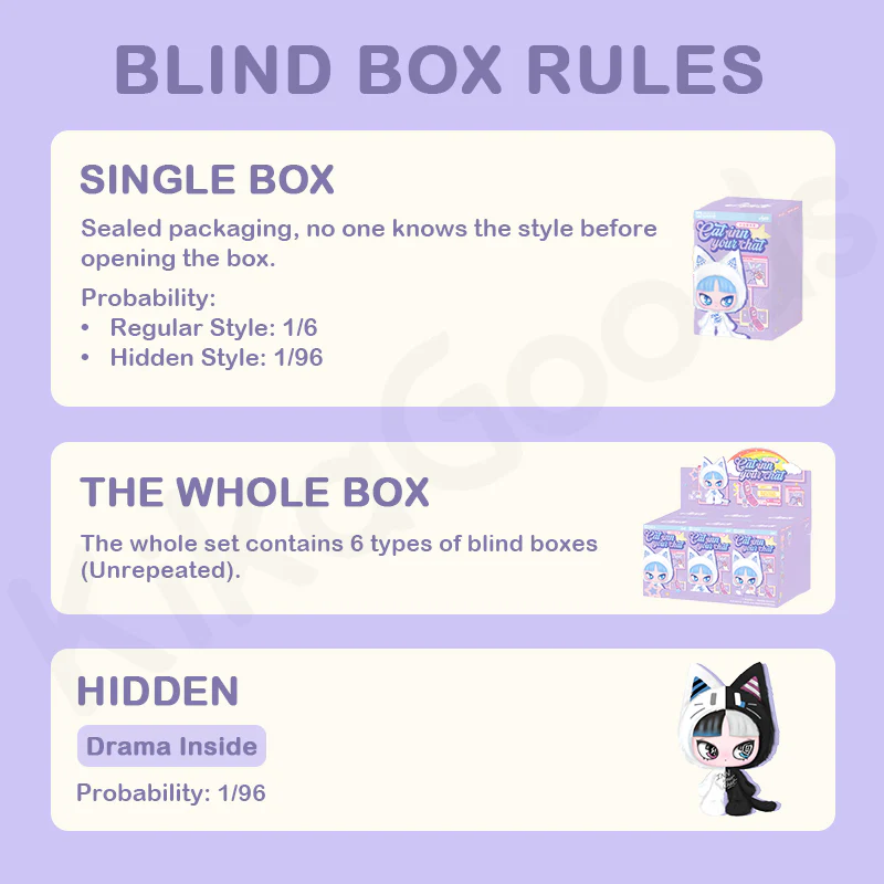 INN'S Cat Inn Your Chat Series Plush Blind Box - Image 3