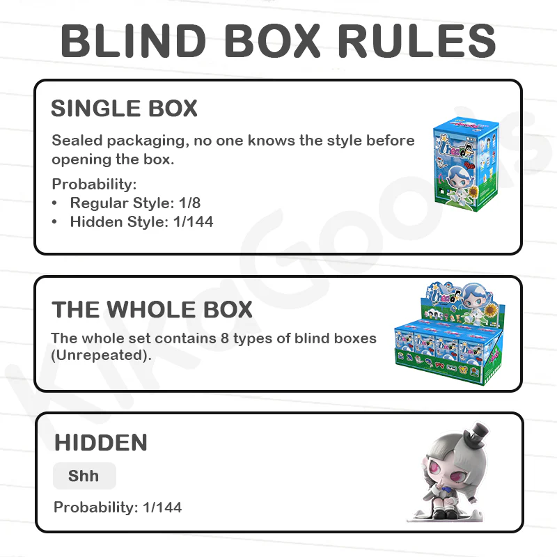 INN'S I Heard Series Blind Box - Image 3