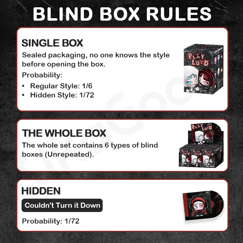 INN'S Play Loud Series Plush Blind Box - Image 3