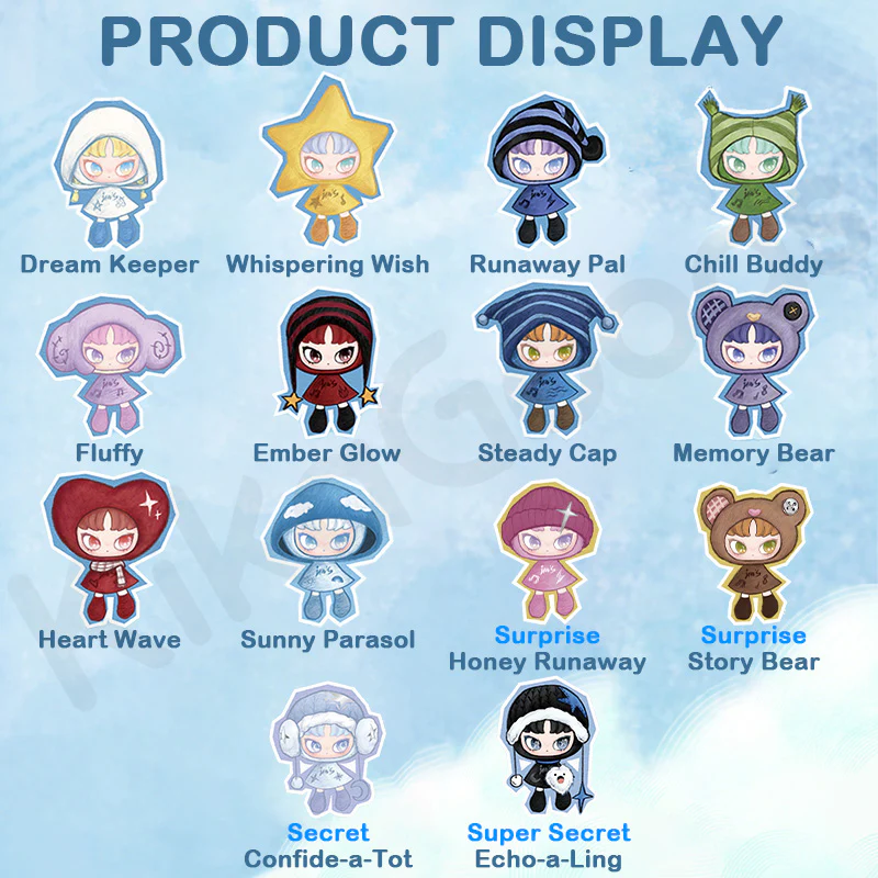 INN'S Twelve Tiny Wish Keepers Series Mini Plush Pendant Blind Box - Image 2
