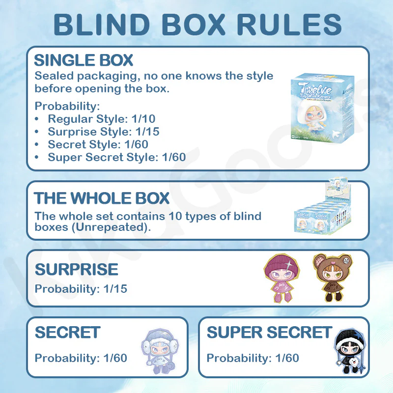INN'S Twelve Tiny Wish Keepers Series Mini Plush Pendant Blind Box - Image 3