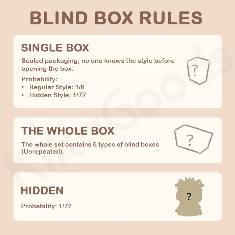 Iris Card Pact Series Plush Blind Box - Image 3