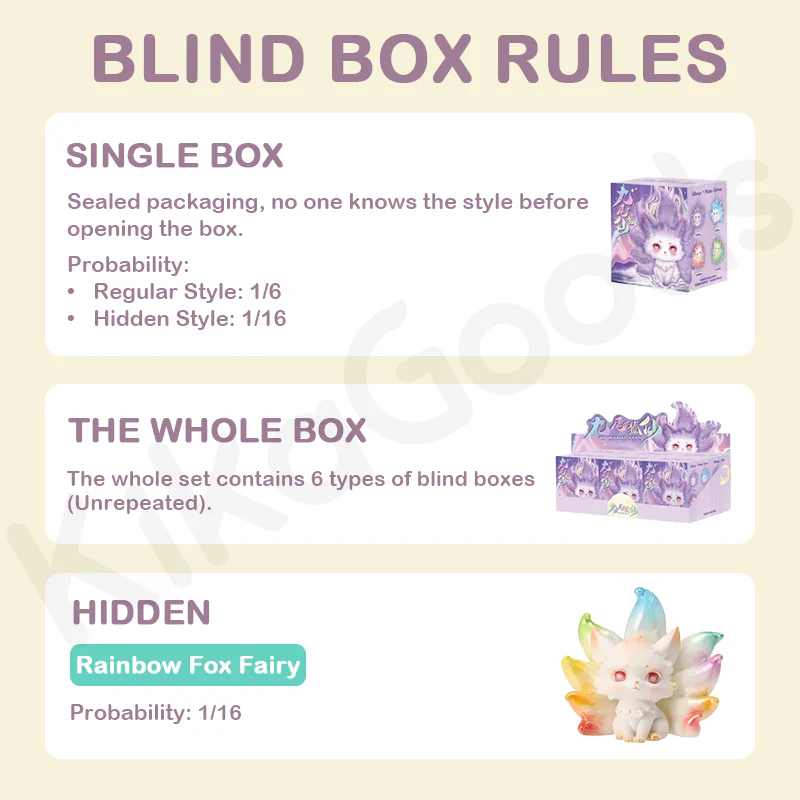 Jiu Wei Hu Xian Series Blind Box - Image 3