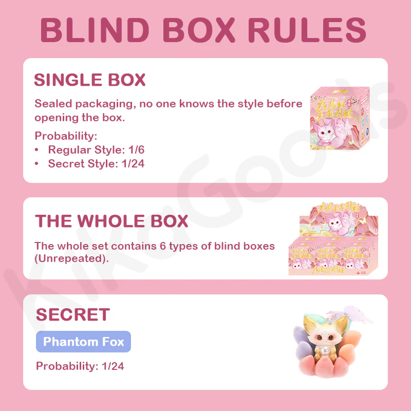 Jiu Wei Ling Hu Series Blind Box - Image 3