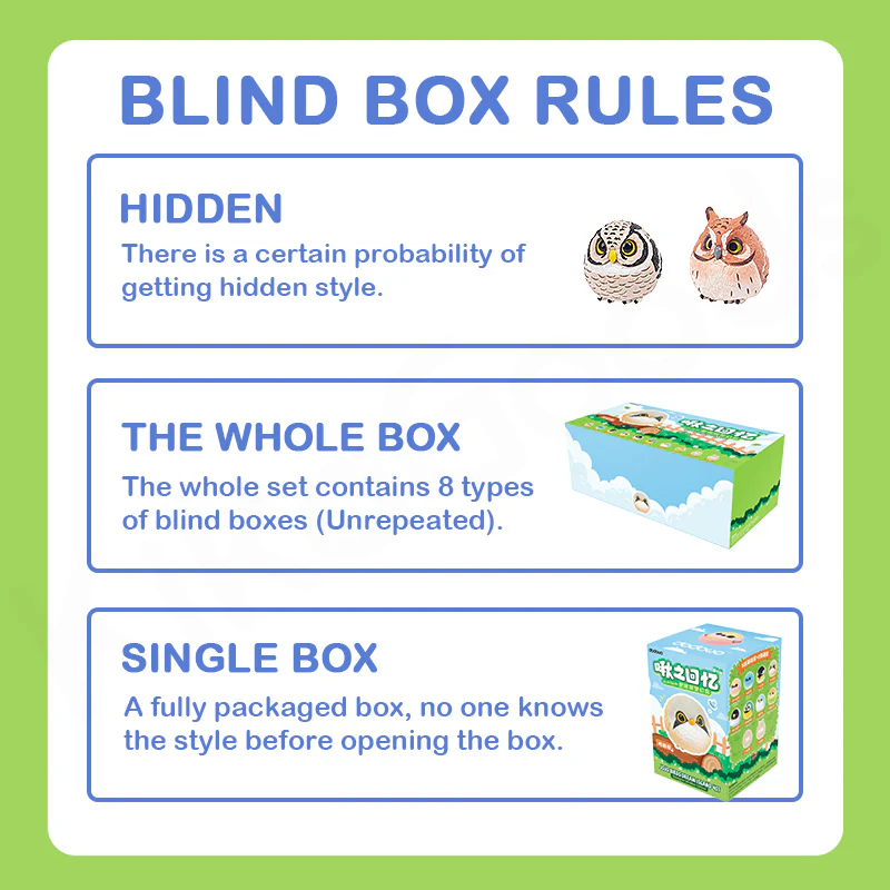 JoJo Birds And Friends 4st Blind Box - Image 3