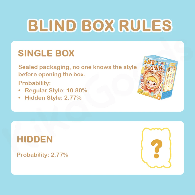 Joymiya 400% Plush Blind Box - Image 3