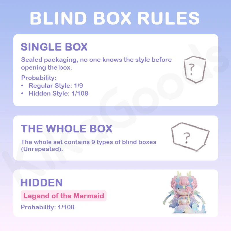 Kasa Marvelous Stories Series Blind Box - Image 3