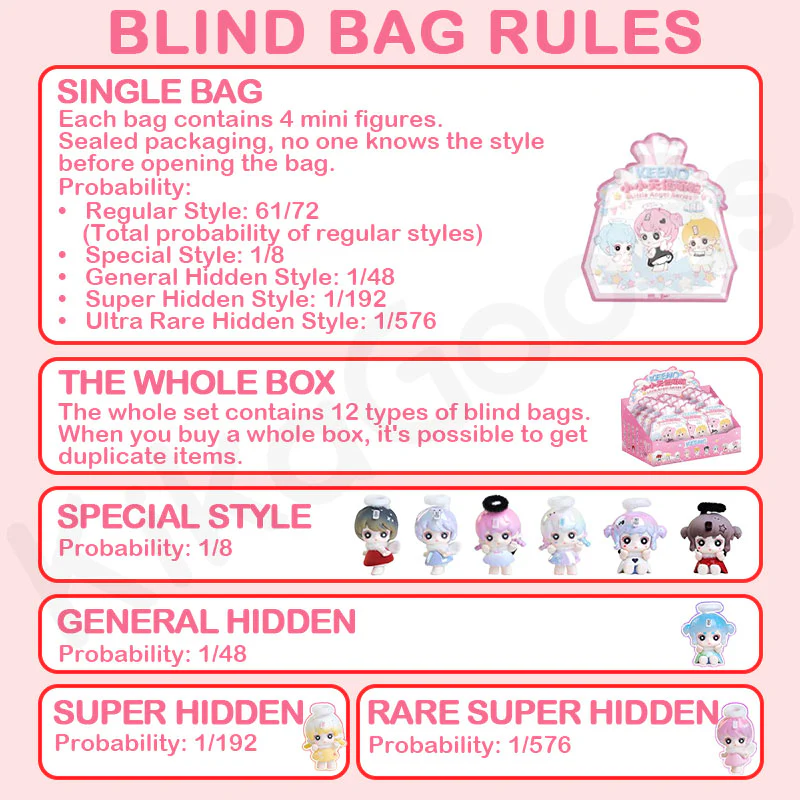 Keeno Little Angel Series Mini Bean Blind Bag - Image 4