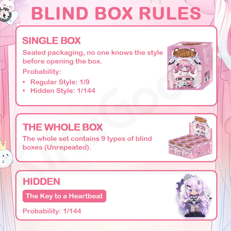 Keeno Miracle Feast Series Blind Box - Image 3