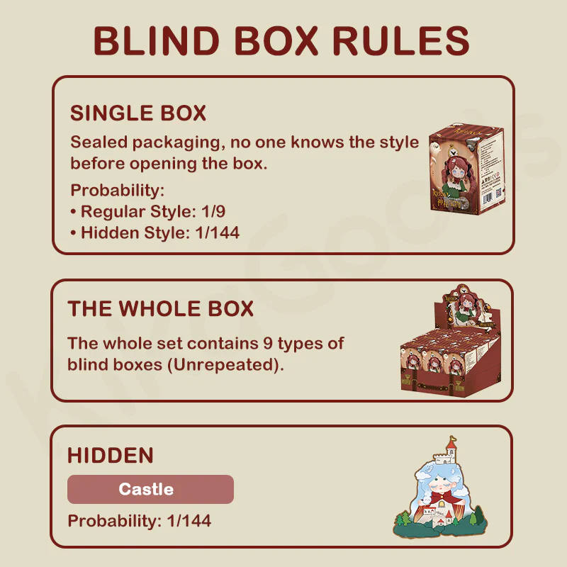 Keeno Mysterious Treasure Series 2 Blind Box - Image 3