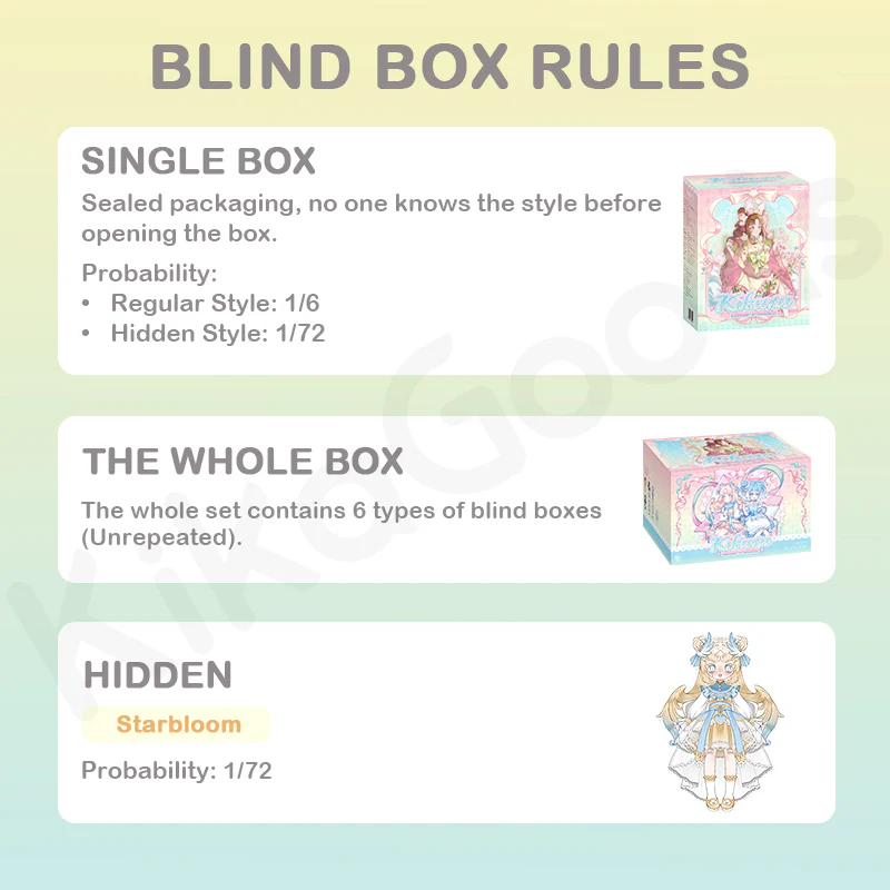KIKURA "Echoes of Eon" Healing Series 1/12 Action Figure BJD Blind Box - Image 3