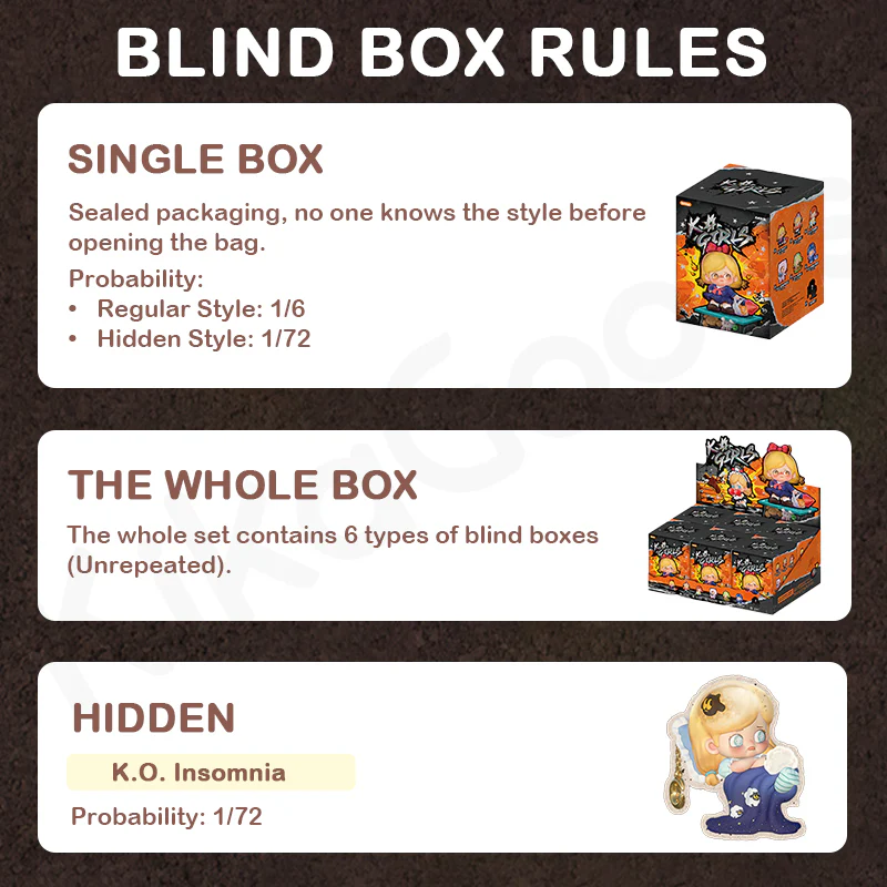 KOKOSA K.O.Girls Series Blind Box - Image 3