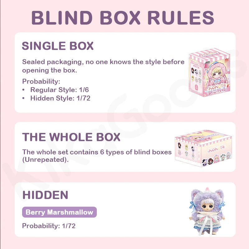 Kokoya's Dessert Story Series Plush Blind Box - Image 3