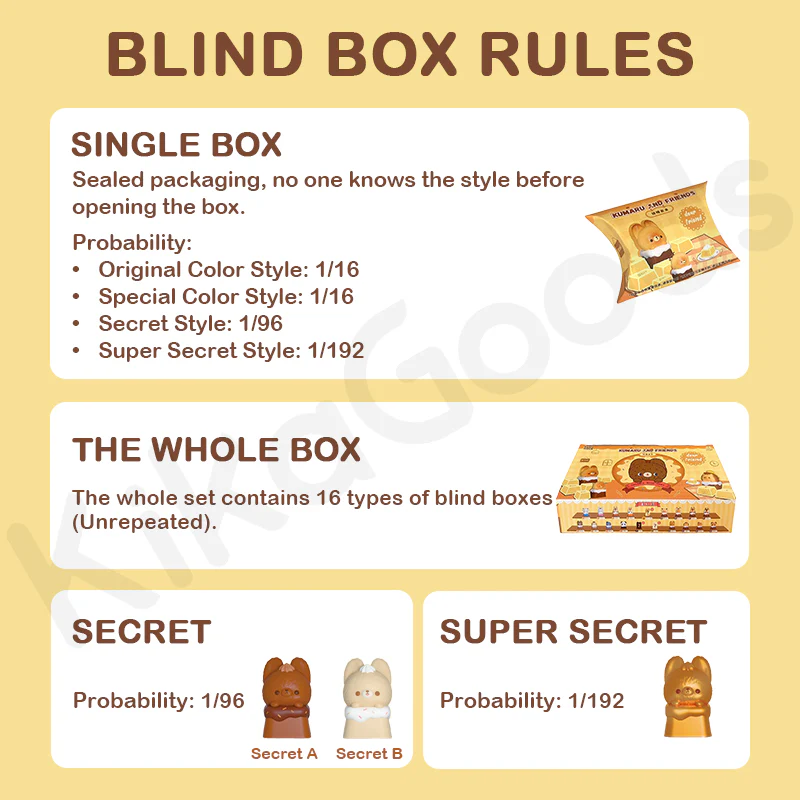 KUMARU and Friends Series Keycaps Blind Box - Image 4