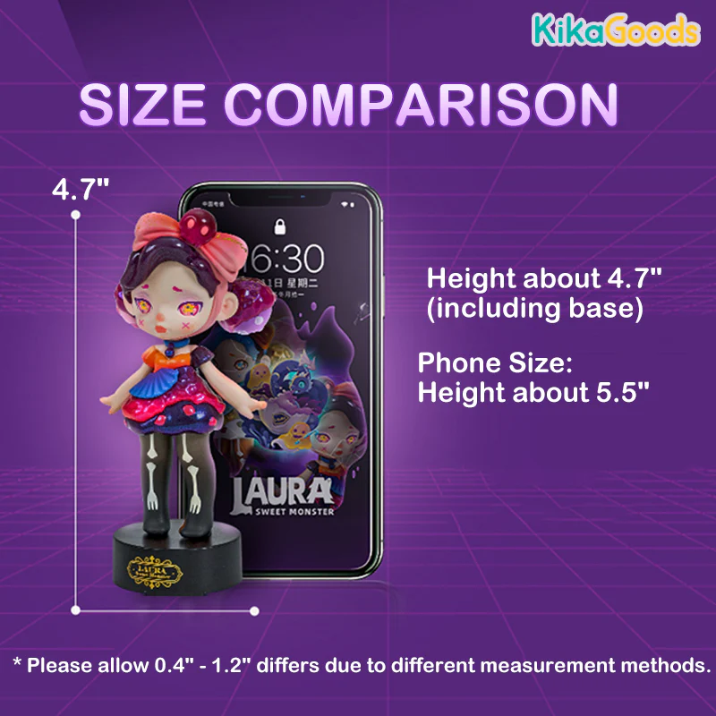 Laura Sweet Monster Series Blind Box - Image 6