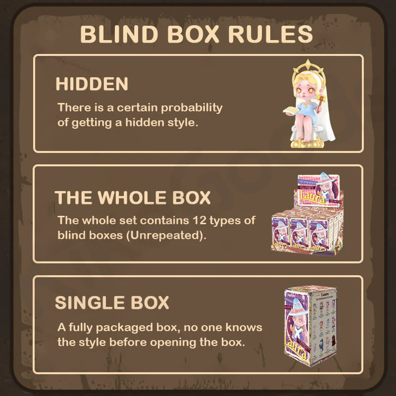 Laura The Werewolves Tea Party Series Blind Box - Image 3