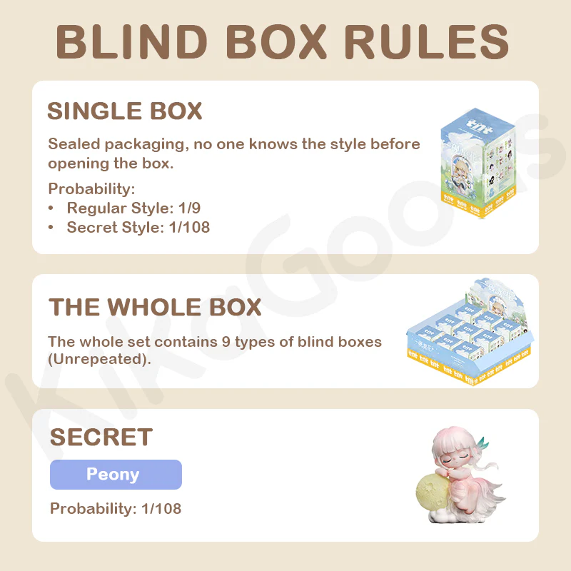 Liita Where Petals Settle Series Blind Box - Image 3