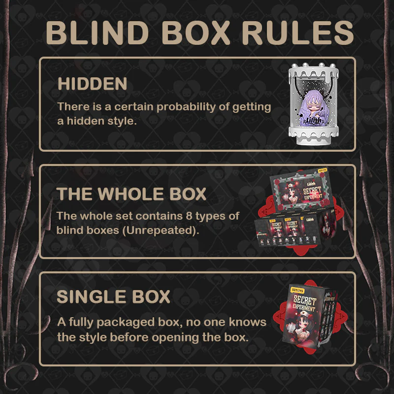Lilith Secret Experiment Series Blind Box - Image 3