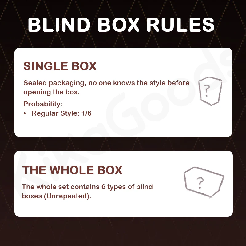 Link Click M.O.D Map of Dreams Series Acrylic Scene Stand Blind Box - Image 3