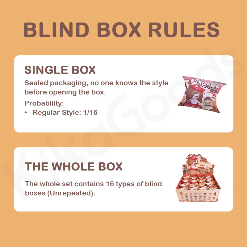 Little Mushroom Girl & Little Mushroom Keycap Series Blind Box - Image 3
