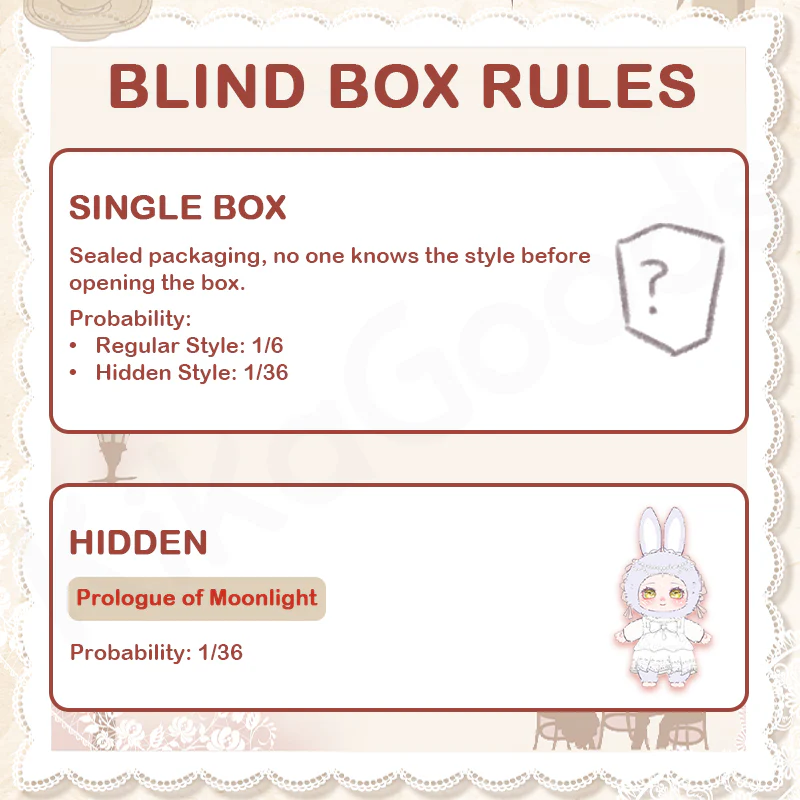 Lokiki Memory Replica 400% Series Plush Blind Box - Image 3