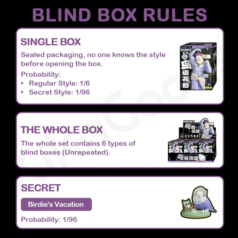 Love Bird Taroball "Birdie's Thoughts" Series Blind Box【Shipped in May./Jun. 2026】 - Image 3