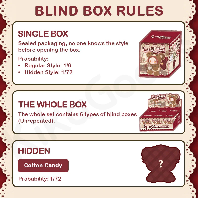 Lovely Emma Bear Alliance Series Plush Blind Box - Image 3